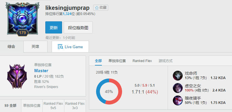 Smlz更改韩服ID致敬蔡徐坤？排位还碰巧遇到AJ