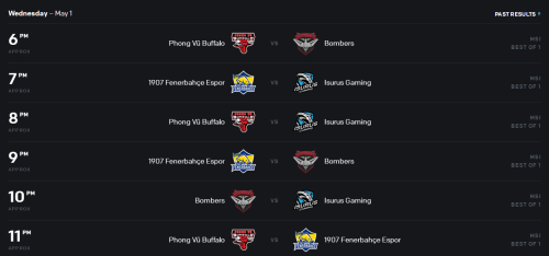 MSI赛程公布 很大看点5月11日IG交手SKT