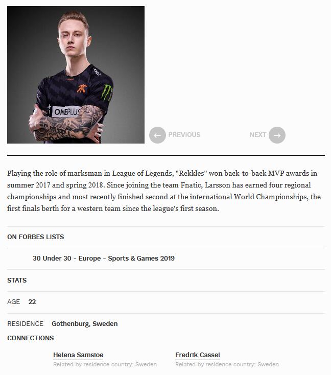福布斯游戏领域30岁以下精英榜：Caps与Rekkles上榜